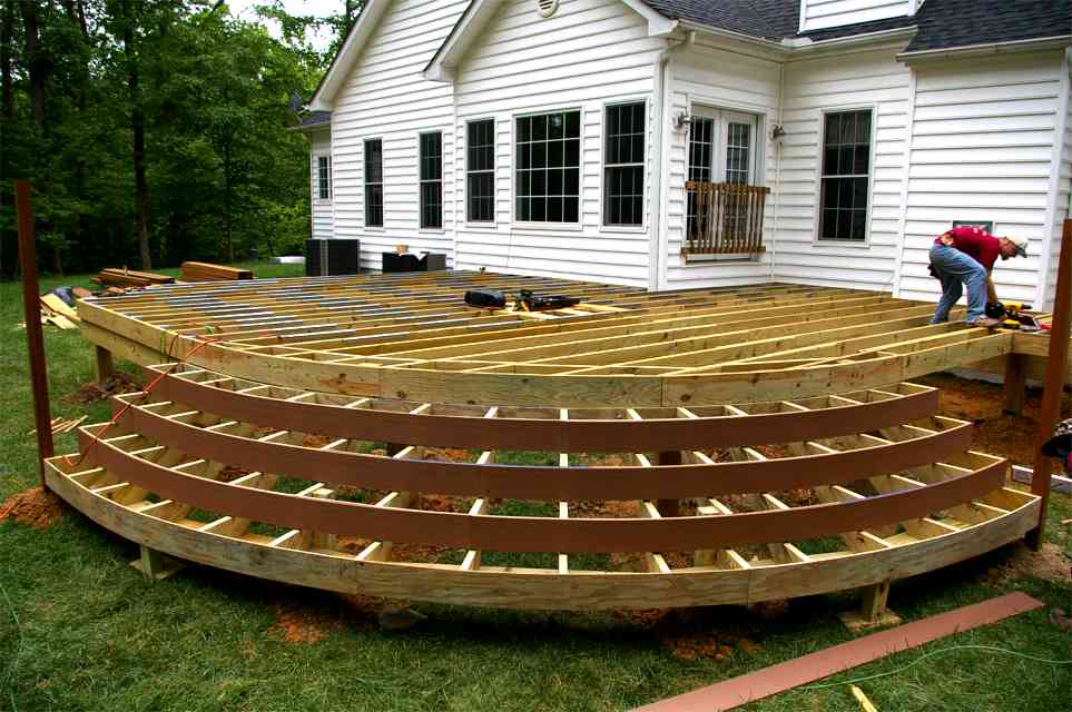 How Much Does A Deck Really Cost Tbg Milwaukee Area Deck Builder